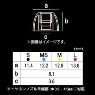 Pentaconn COREIR Mini Stainless Steel Eartips for True Wireless TWS Earphone 4 Sizes