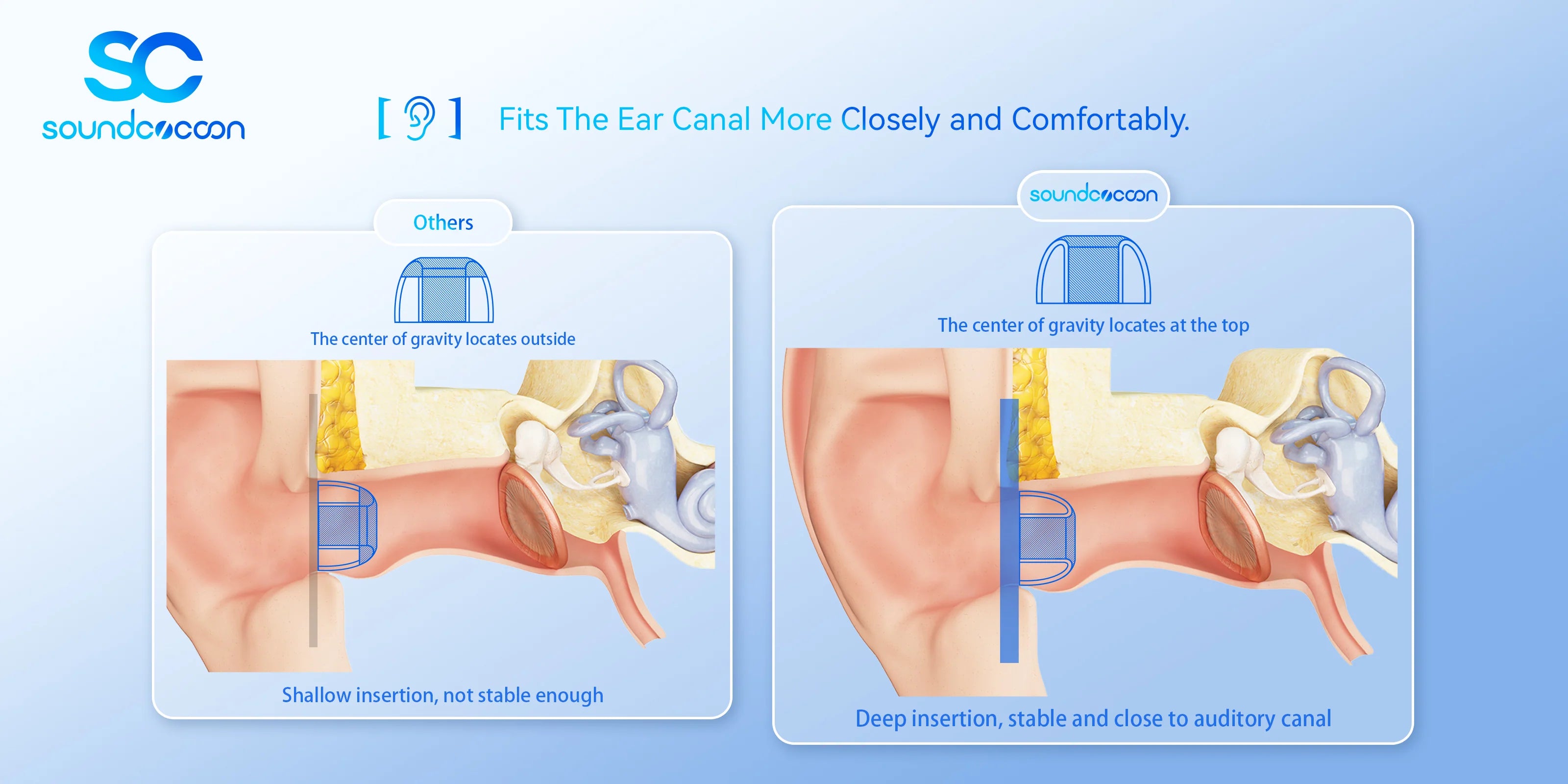 ROSESELSA SoundCocoon Liquid Silicone Eartips 4 Sizes Purple Color for IEM Earphone