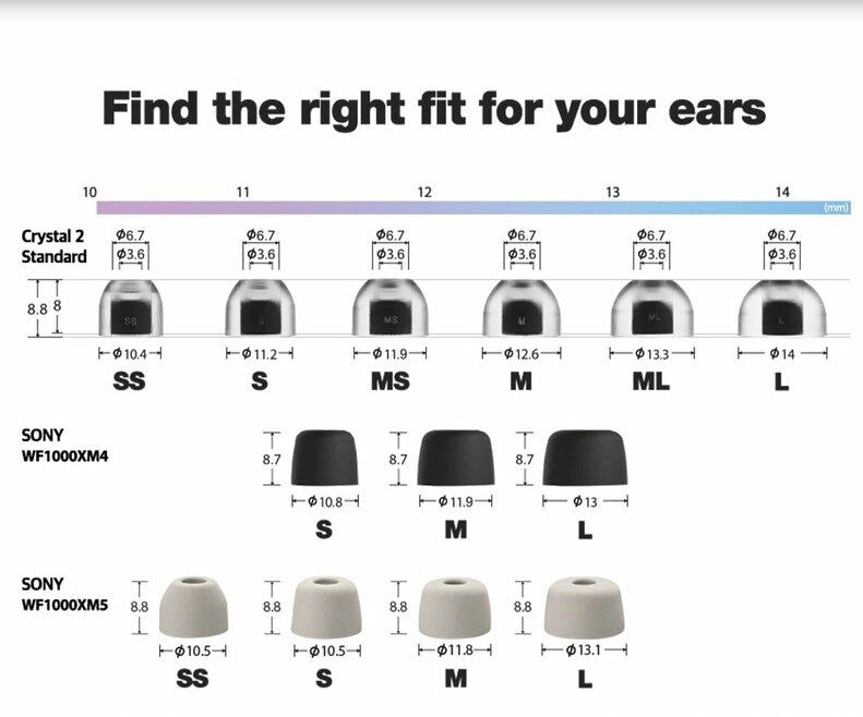 AZLA SednaEarfit Crystal 2 Standard Eartips for In-Ear Monitor IEM Earphone 6 Sizes Made In Korea