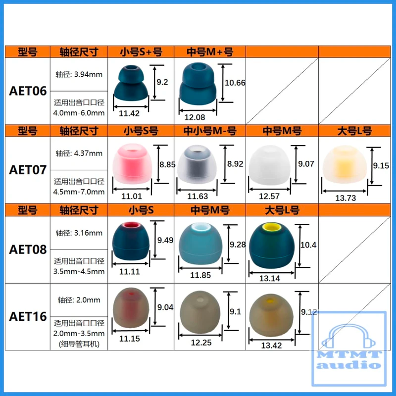 Acoustune AET07 / AET08 Silicone Eartips for IEMs – Tuning Tips for Enhanced Bass, Clear Vocals & Better Fit (Compatible with Campfire, JH, JVC, Noble, AKG, Fender)