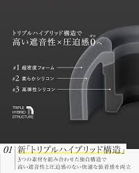 Final Audio FUSION-G Foam with Silicon Eartips for IEM True Wireless Earphones 5 Sizes