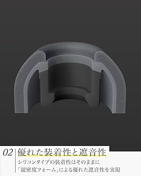 Final Audio FUSION-G Foam with Silicon Eartips for IEM True Wireless Earphones 5 Sizes