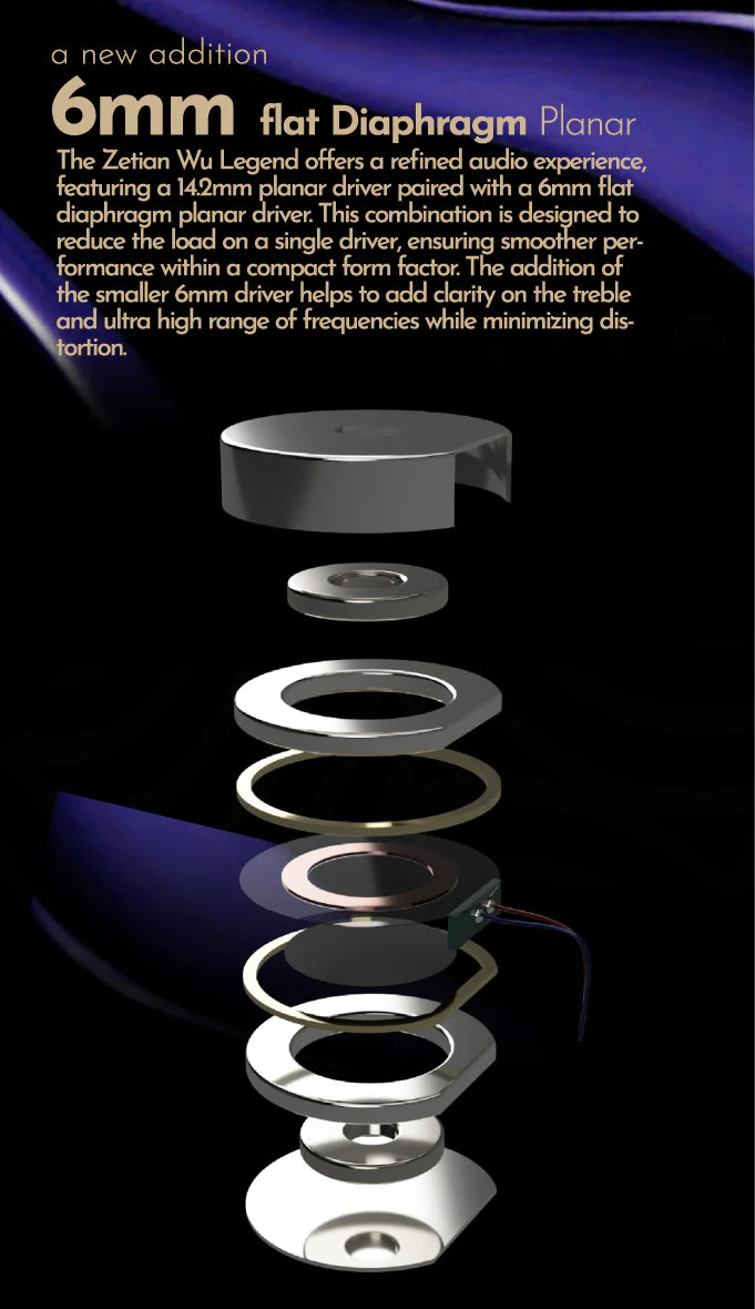 TangZu Wu Zetian The Legend Edition Dual Planar Driver IEM Earphone 4.4mm 2-Pin Cable