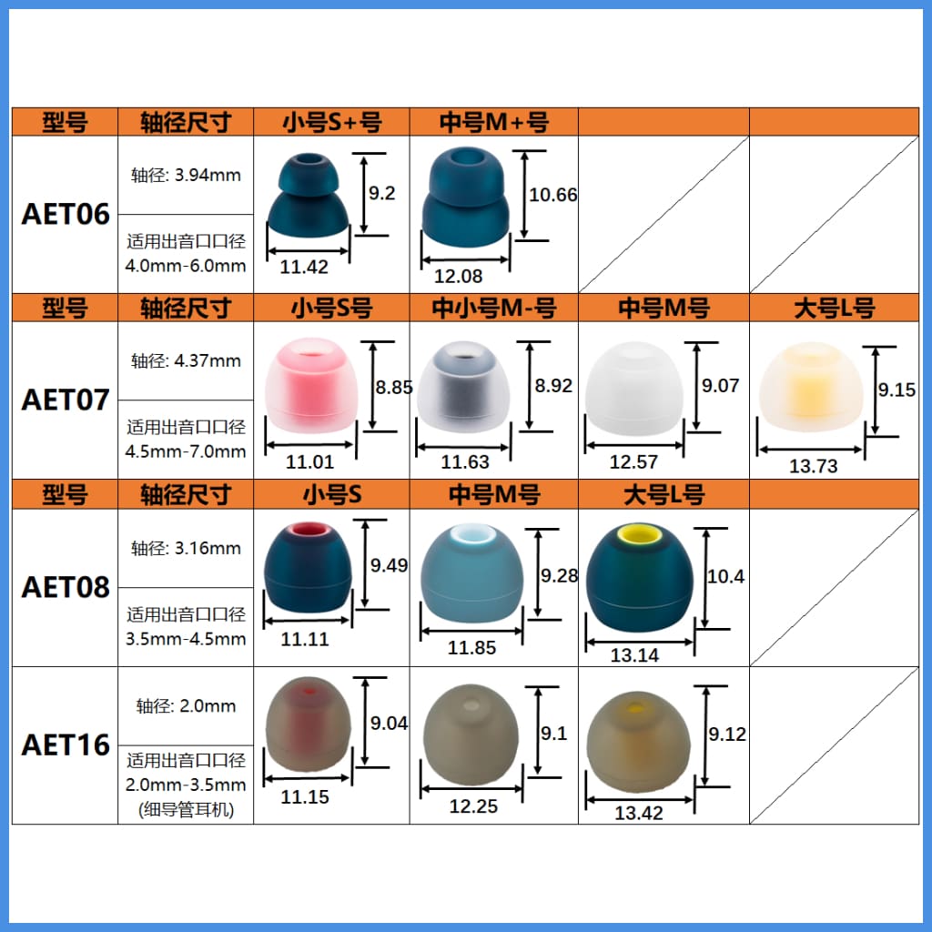 Acoustune Aet16 Eartip For Shure Westone Earsonics 3 Pairs