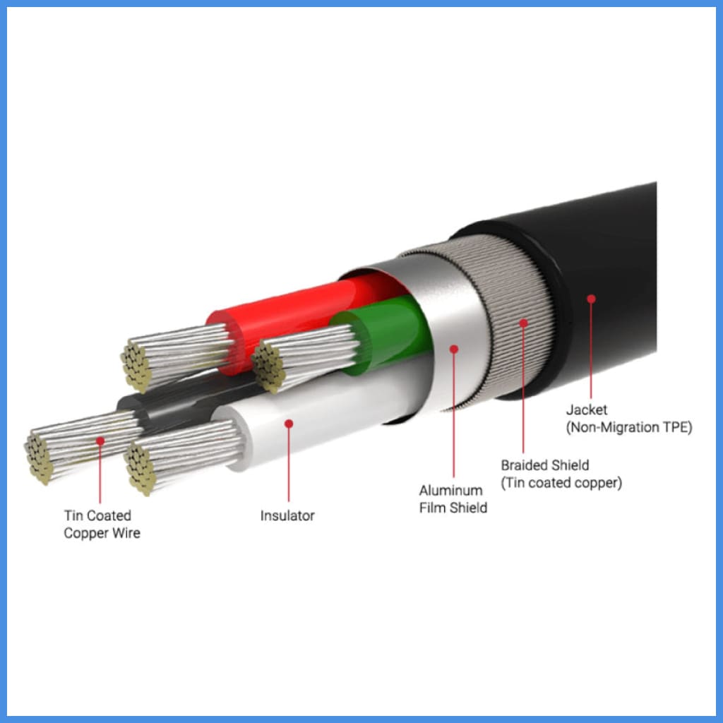 Astell Kern AK HB1 USB Type-C DAC AMP support 4.4mm 3.5mm