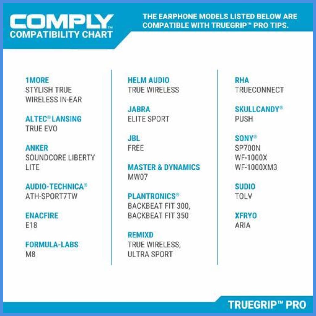 Comply Foam Truegrip Pro For True Wireless 3 Pairs Eartip