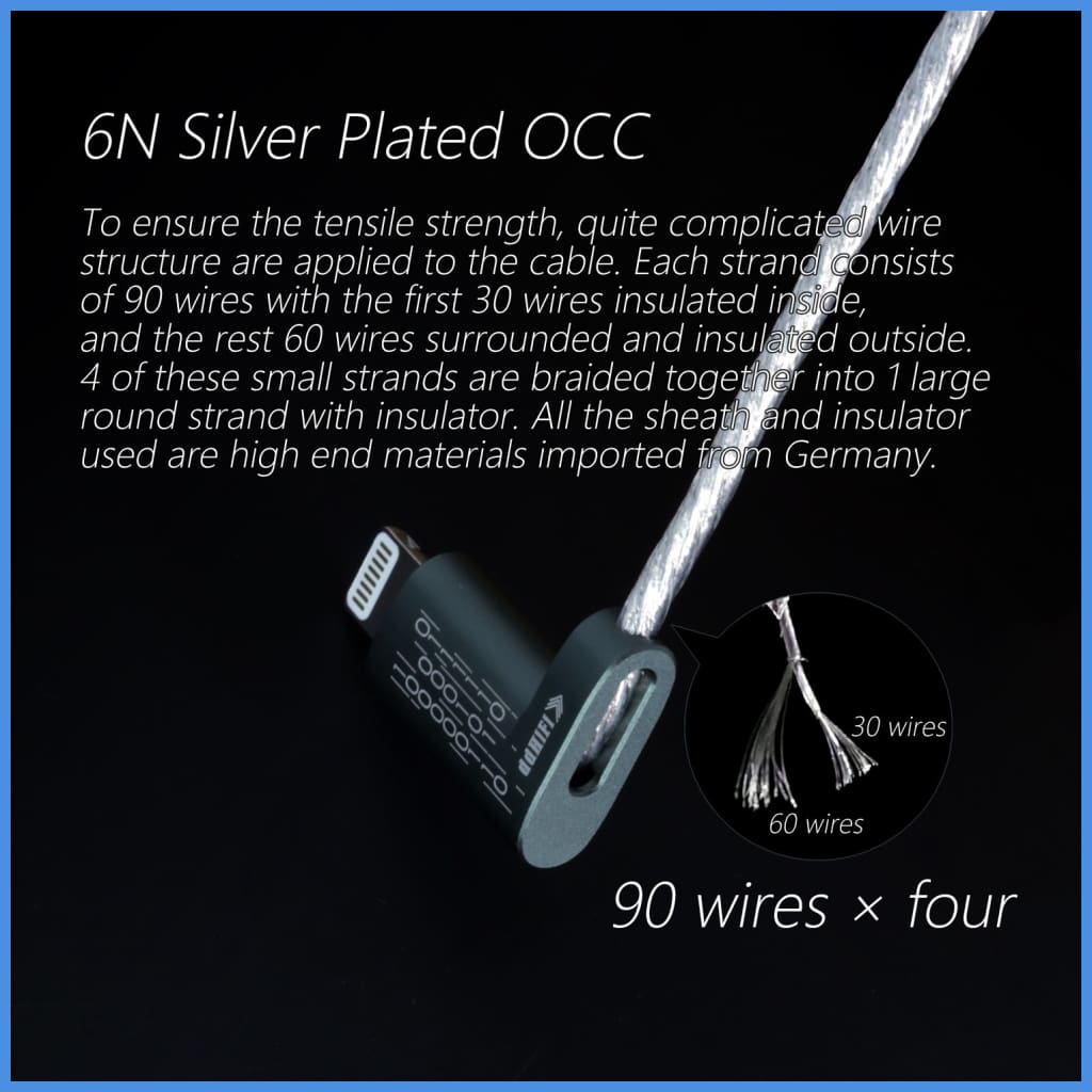 Dd Hifi Mfi06 Lightning To Type C Adapter Cable For Iphone Dap Audio Player