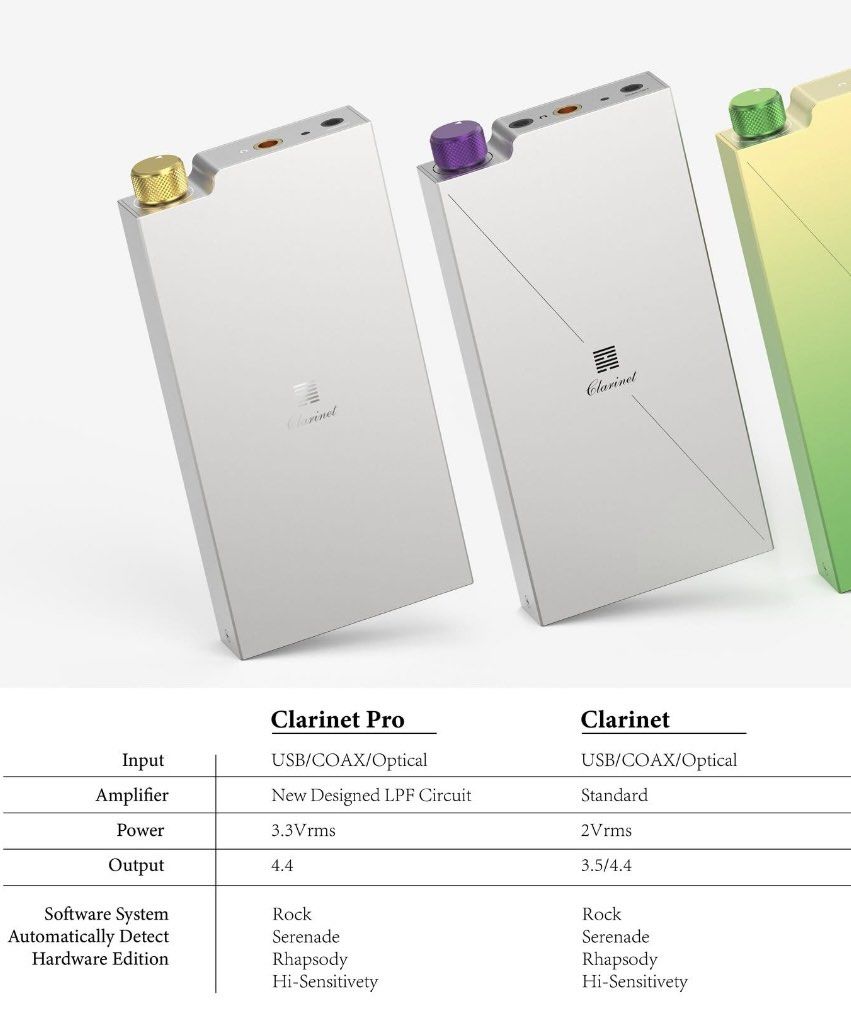 Dethonray Clarinet PRO DAC Amplifier Support 4.4mm Plug for iPhone Android Smartphone