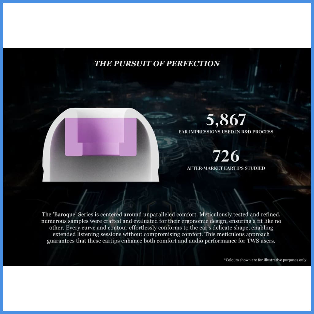 ELETECH Baroque TWS Silicon Eartips for True Wireless