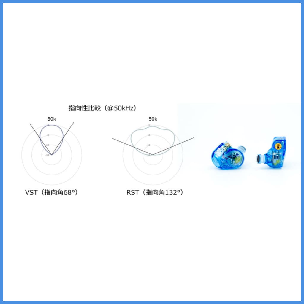 Maestraudio MAPro1000 Hybrid In-Ear Monitor IEM Earphone