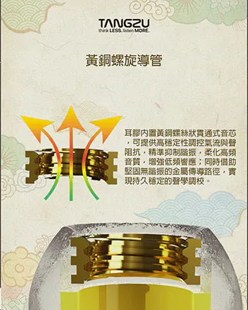 TangZu Tang Sancai Noble Edition Brass Wide Bore Ear Tips