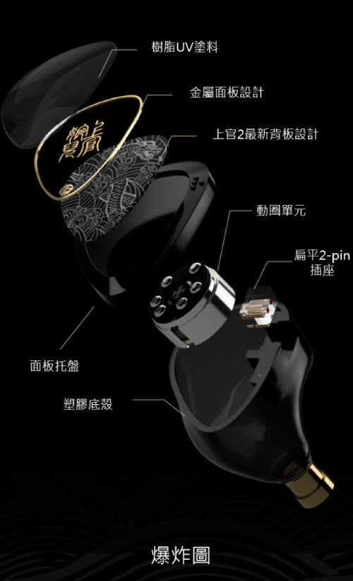 TangZu Waner SG 2 Dynamic Driver IEM Earphone 3.5mm 4.4mm Type-C Plug White Black