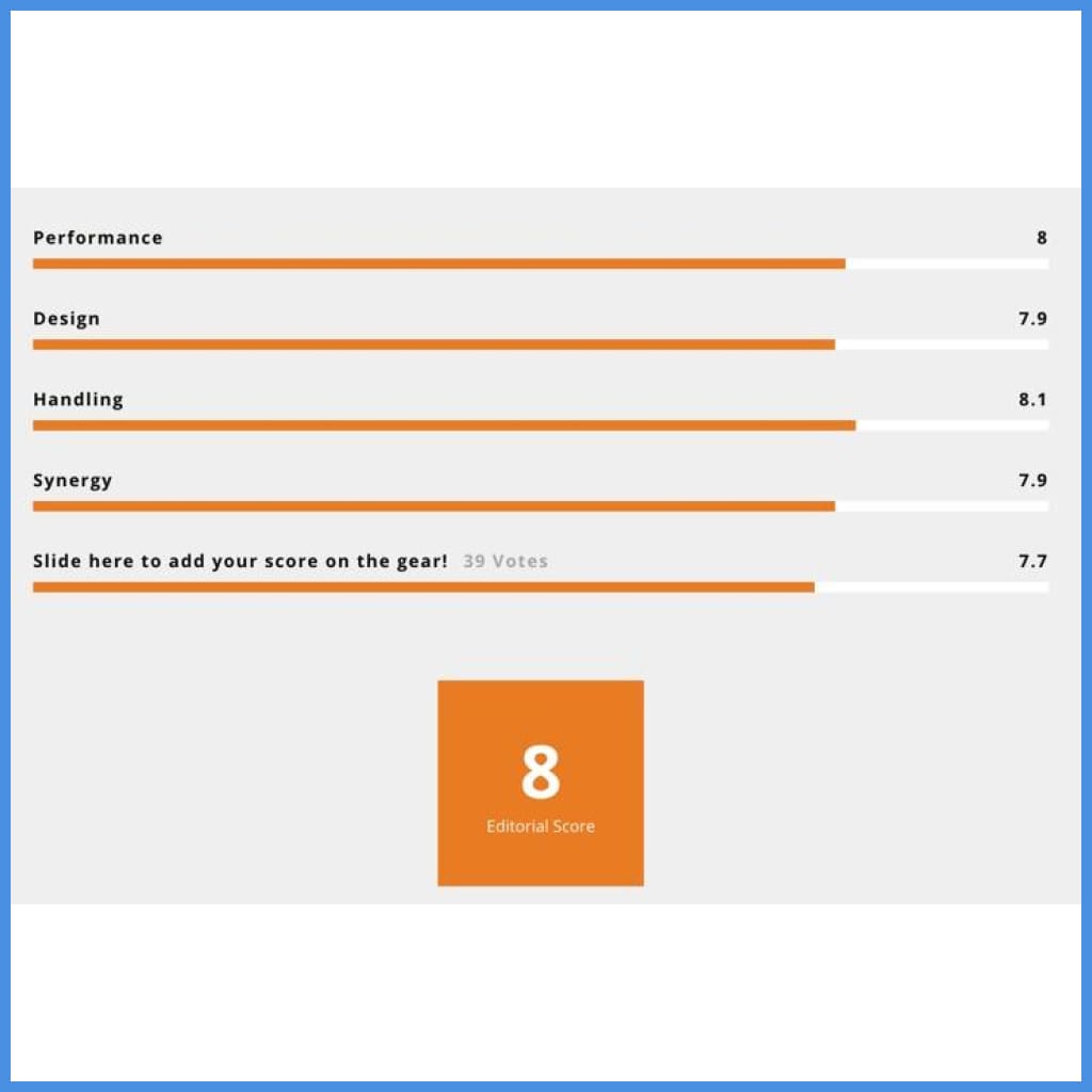 Pw Audio Anniversary Series Number 10 No.10 Earphone Upgrade Cable