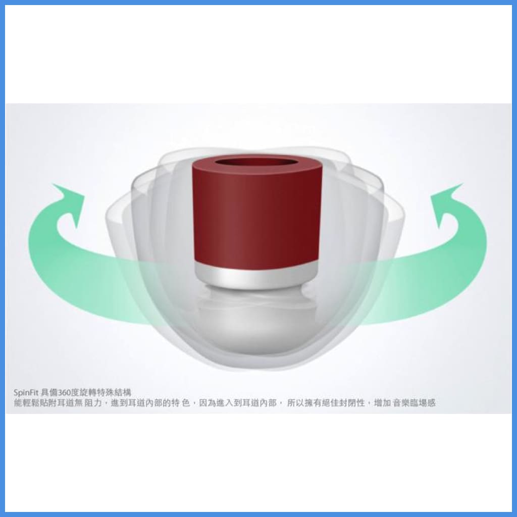 Spinfit Cp800 Eartip Eartip