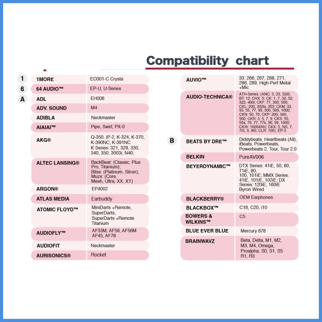 Symbio W Hybrid Silicon With Foam Inside Eartips 2 Pairs 3 Sizes Eartip