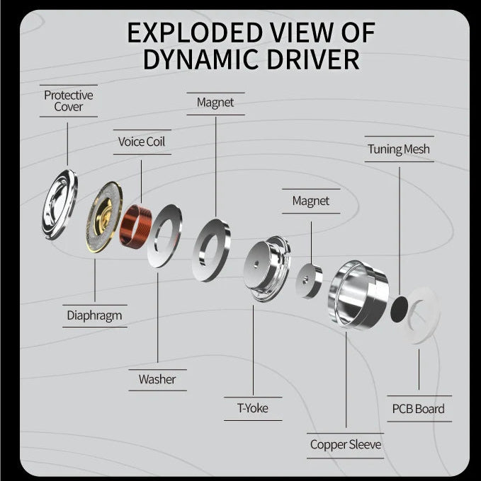 TangZu Yuan Li Remake IEMs - 10mm DLC Dynamic Driver Hi-Fi Earphones