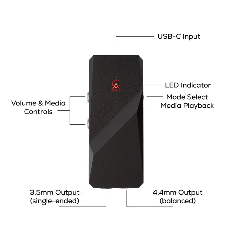 Campfire Audio RELAY Portable USB DAC Amplifier for iPhone Smartphone with 3.5mm 4.4mm Plug