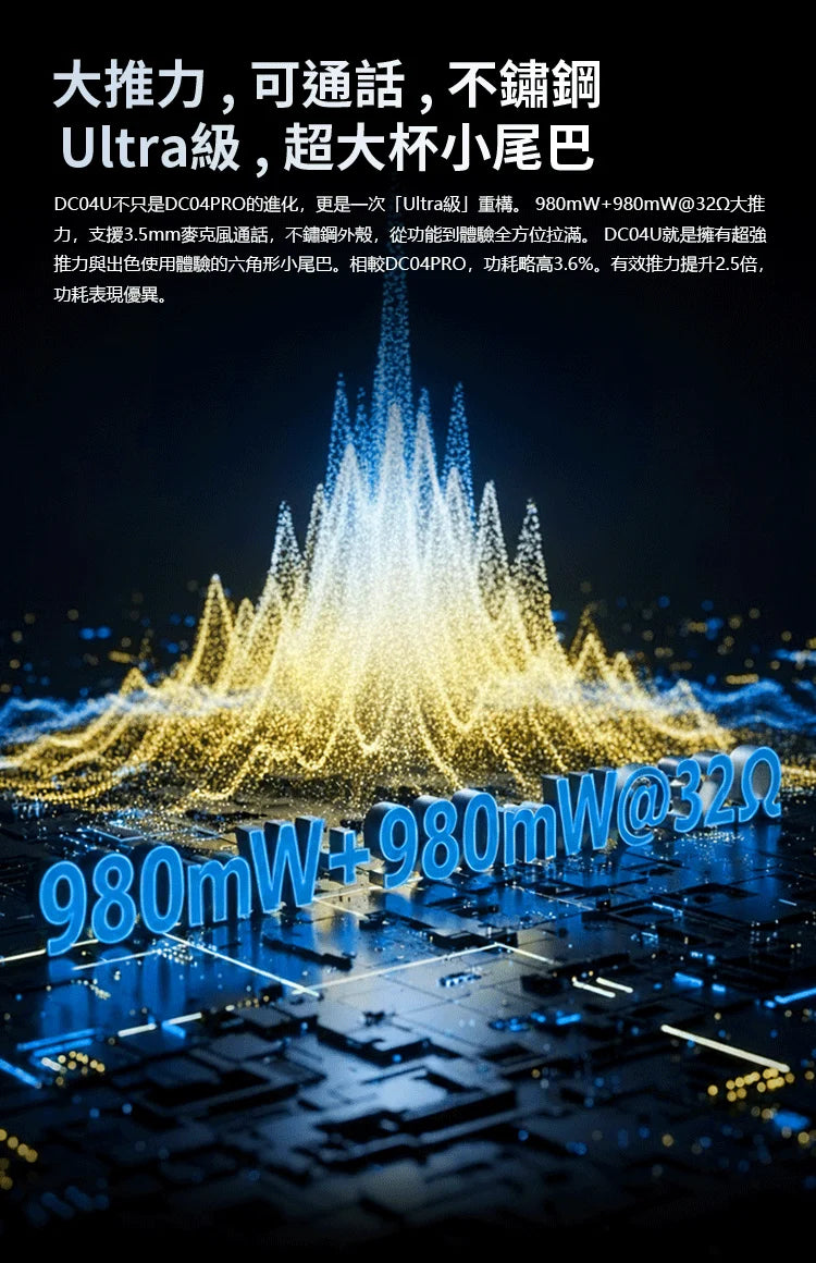 iBasso DC04 Ultra Hi-Res DAC Amp 980mW Dual CS43198 Dongle Support 3.5mm 4.4mm Plug