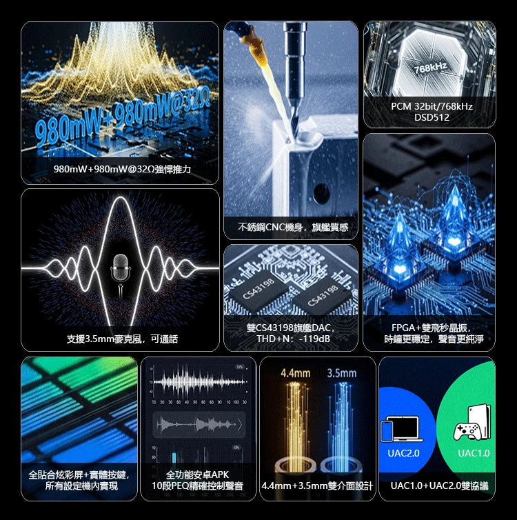 iBasso DC04 Ultra Hi-Res DAC Amp 980mW Dual CS43198 Dongle Support 3.5mm 4.4mm Plug