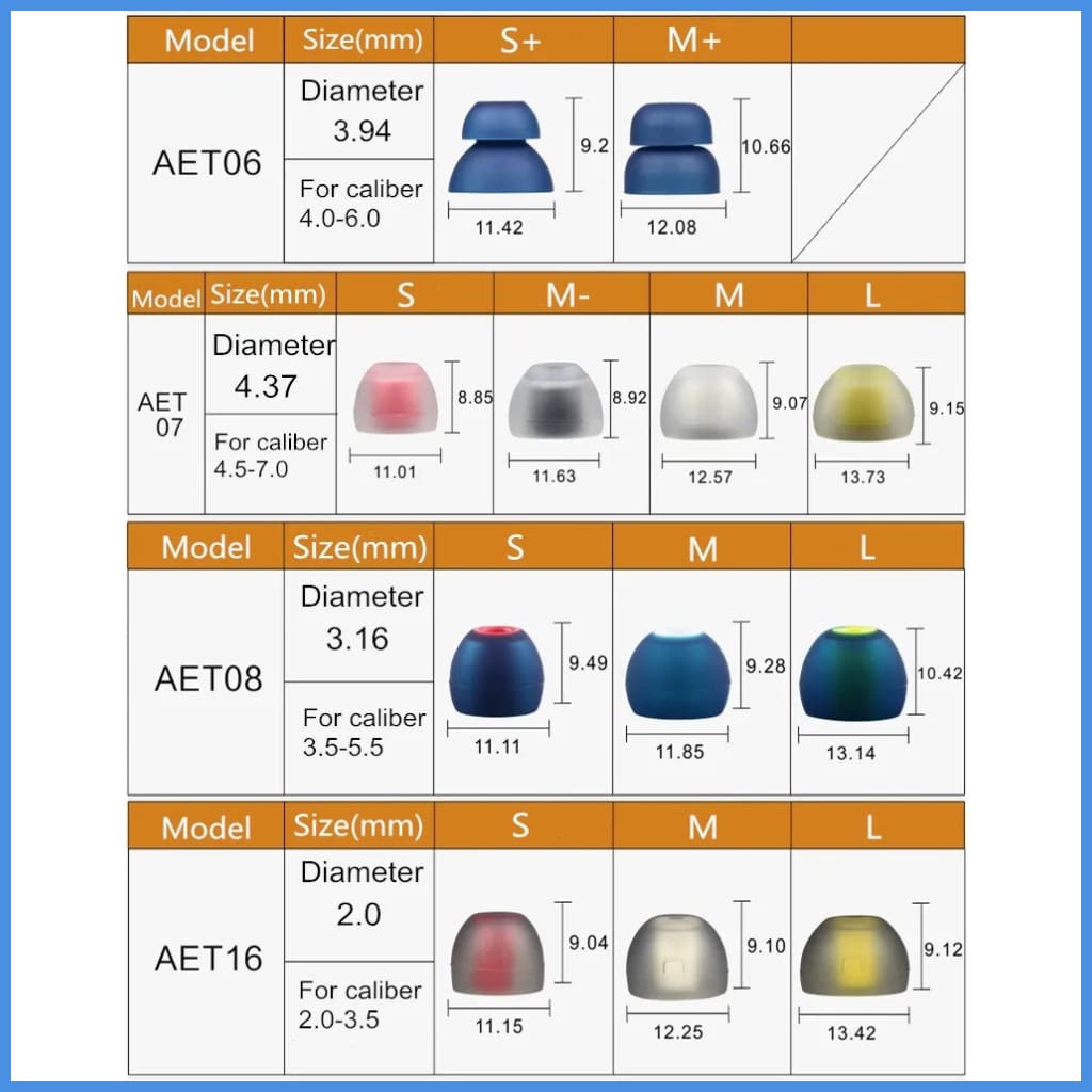 Acoustune AET07 Eartip 3 pairs - Eartip