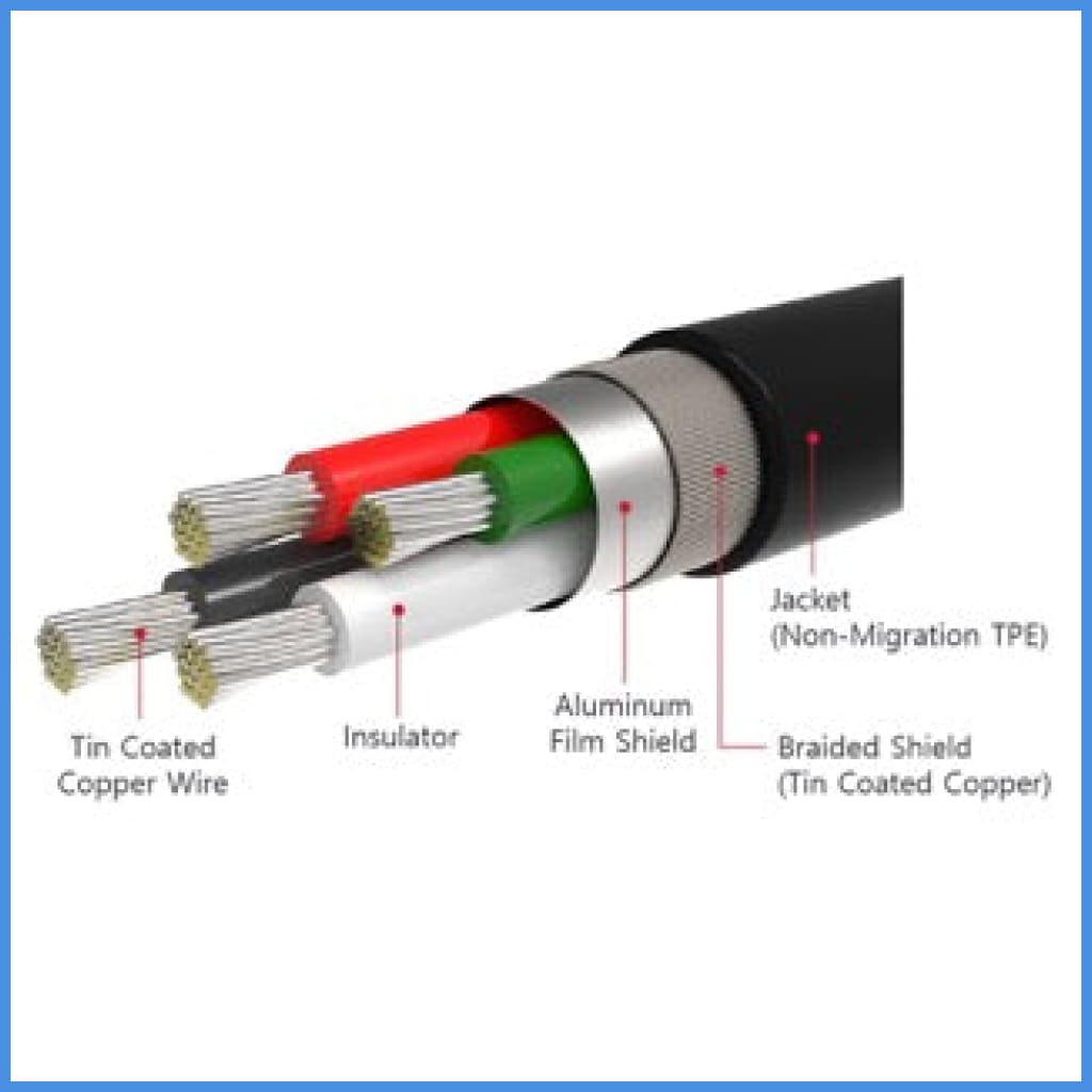 Astell Kern Ak Hc2 Hi-Fi Dual Dac Type-C Cable With Lightning Adapter To 4.4Mm Earphone Amplifier