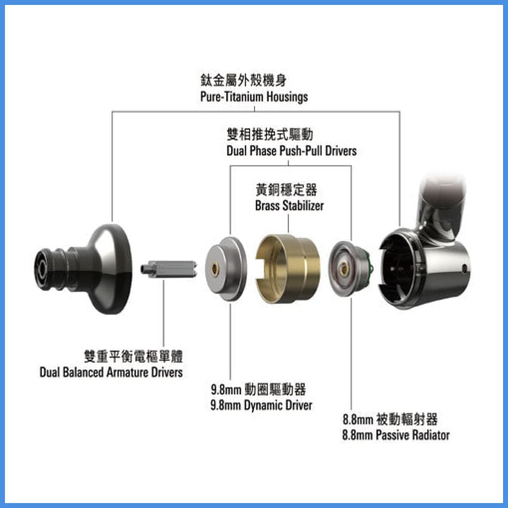 Earphone Driver Module Audio Technica ATH-IEX1 In-Ear Monitor IEM Earphone Hybrid Driver A2DC