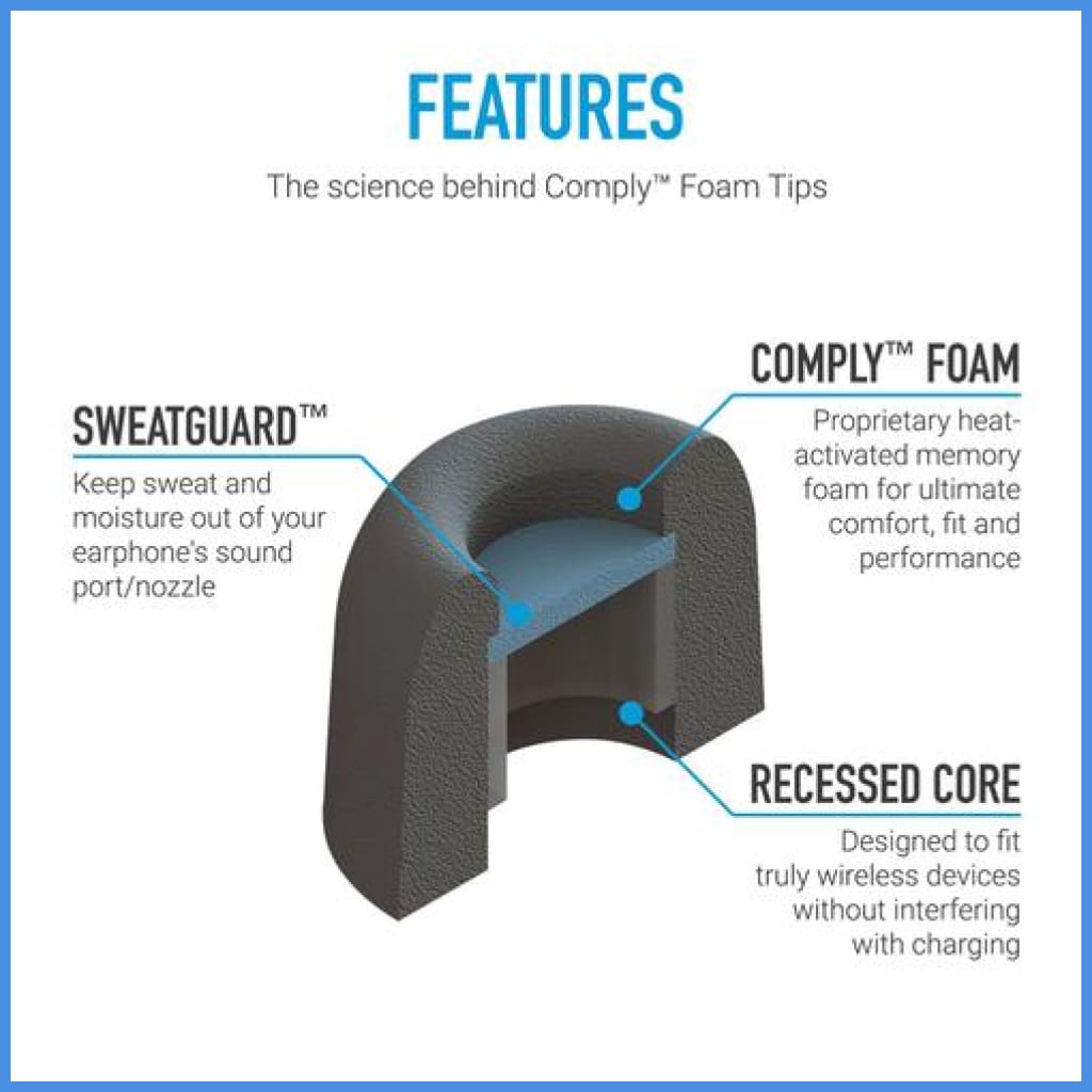 Comply Foam Truegrip Pro For True Wireless 3 Pairs Eartip