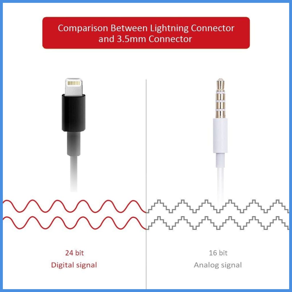 Db Magix Ac3 Lightning To 3.5Mm Headphone Dac Amplifier For Iphone X 8 Iphone 7