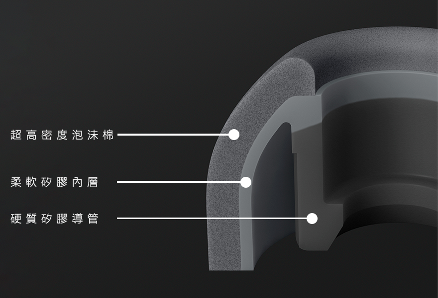 Final Audio FUSION-G Eartips - Thumbnail 2