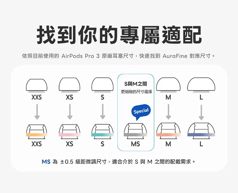 SpinFit AuraFine Ear Tips for AirPods Pro 3 - Premium Comfort