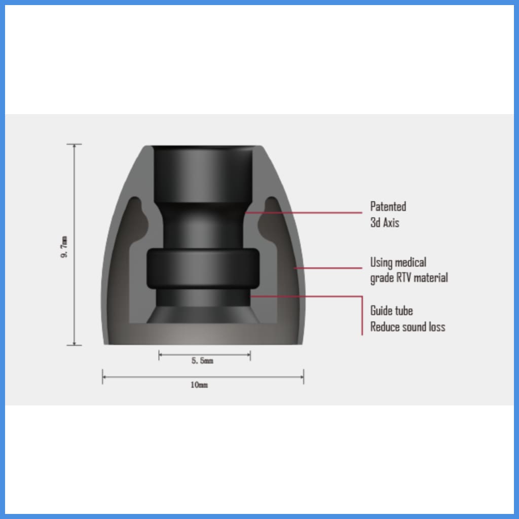 Spinfit Cp500 Single Flange Eartips 2 Pairs For Jvc Audio Technica Pioneer Final Eartip