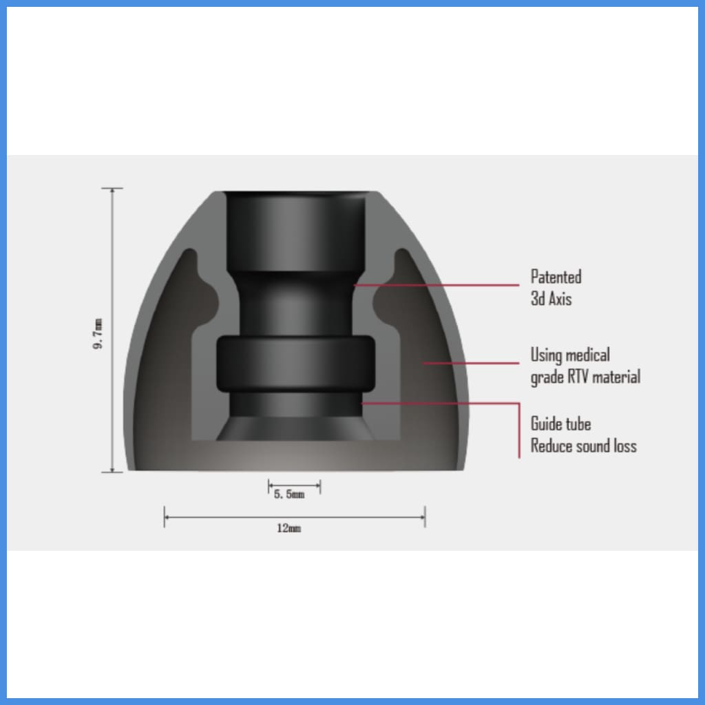 Spinfit Cp500 Single Flange Eartips 2 Pairs For Jvc Audio Technica Pioneer Final Eartip