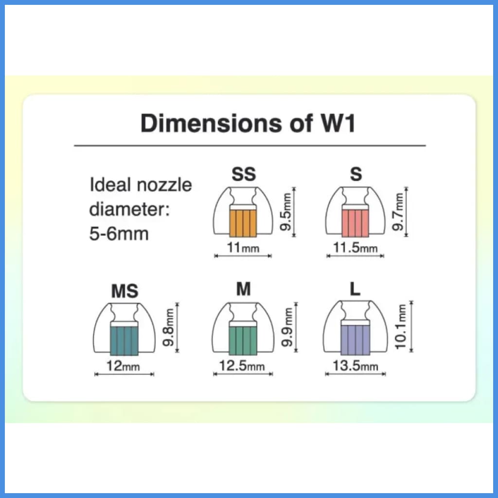 SpinFit W1 Eartips Single Size Pack with Double Wave Core