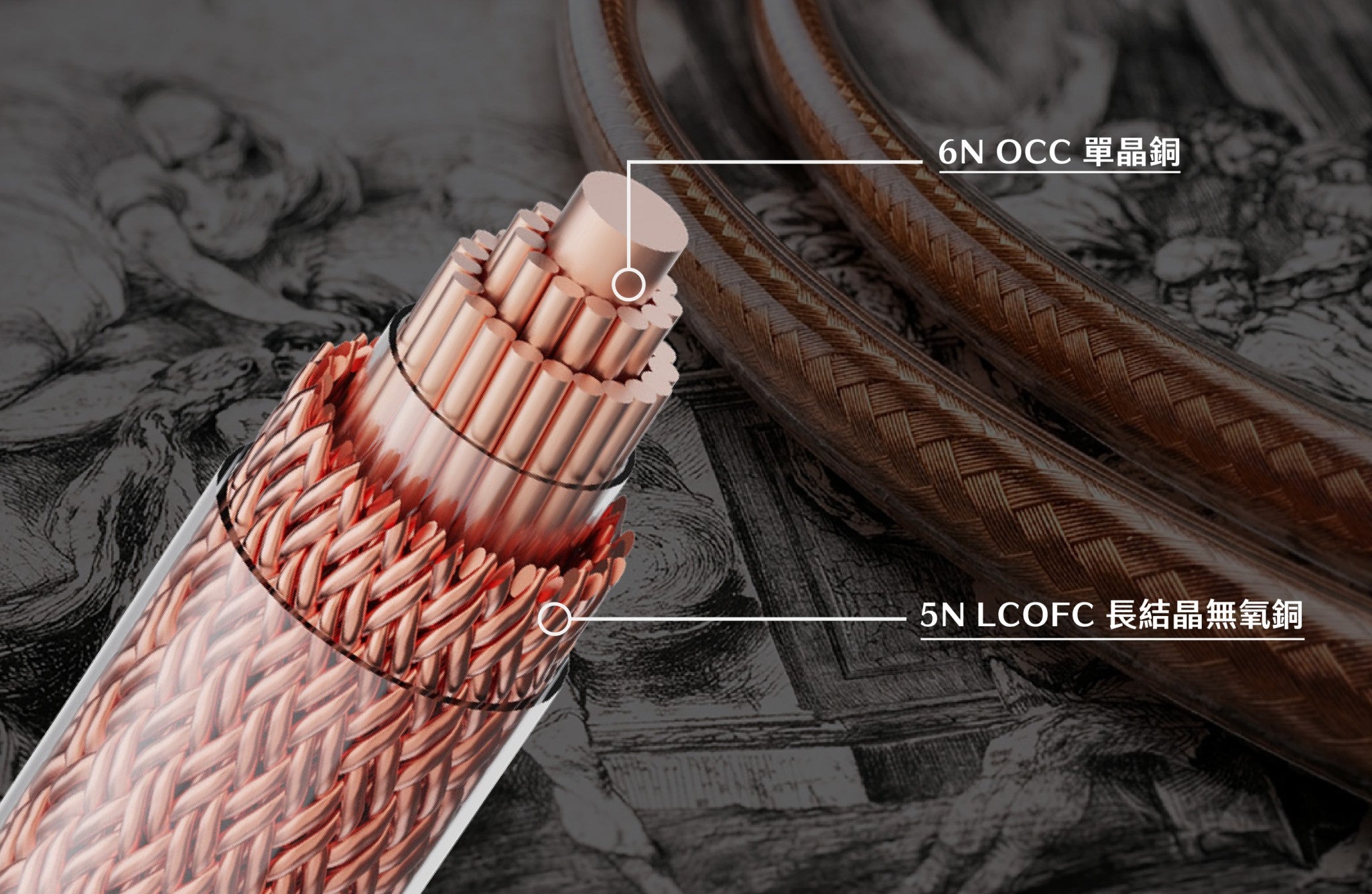 Eletech Modello Dual-Coaxial Hybrid Pure Copper IEM Cable
