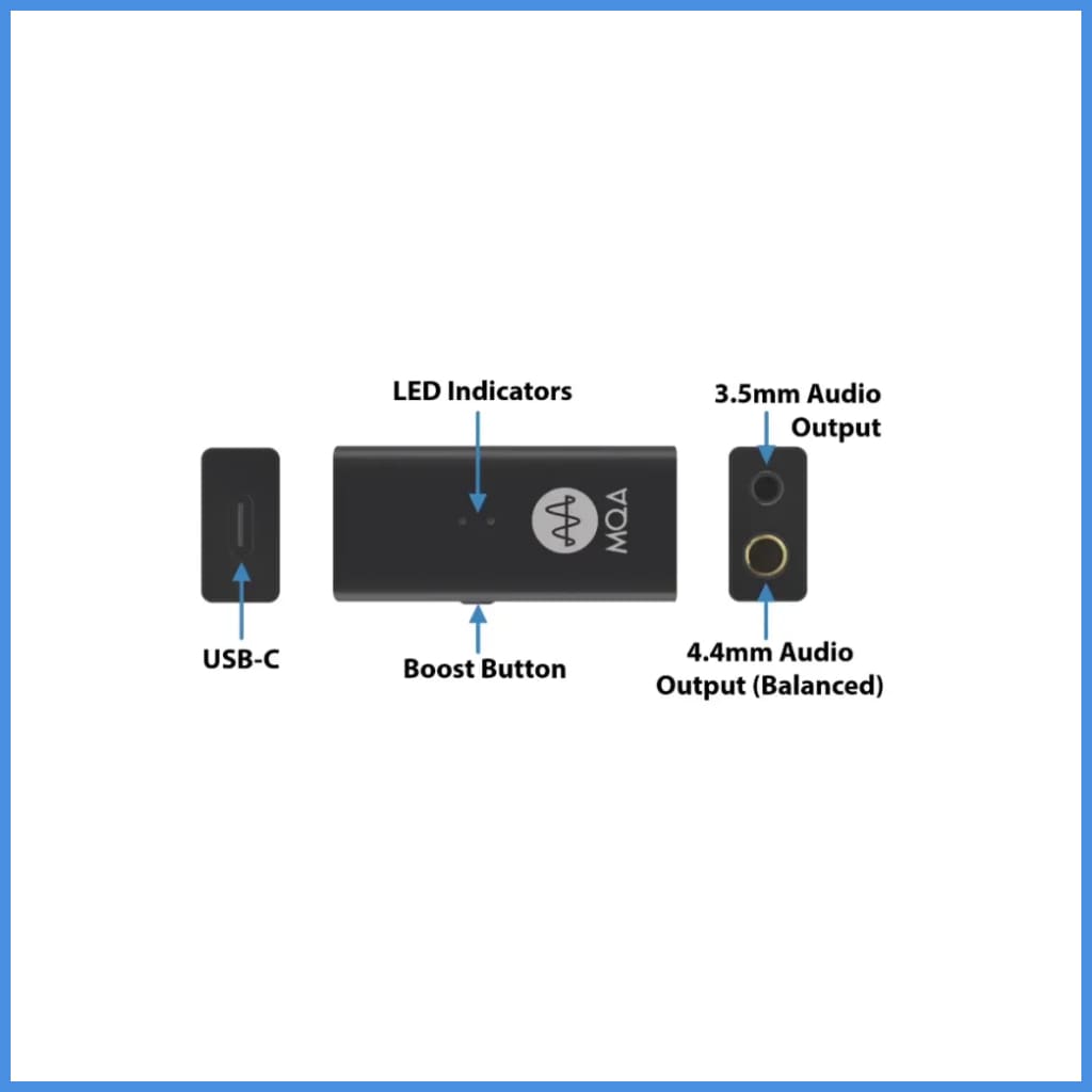 Zorloo ZuperDAC MAX DAC Adapter Support 3.5mm 4.4mm